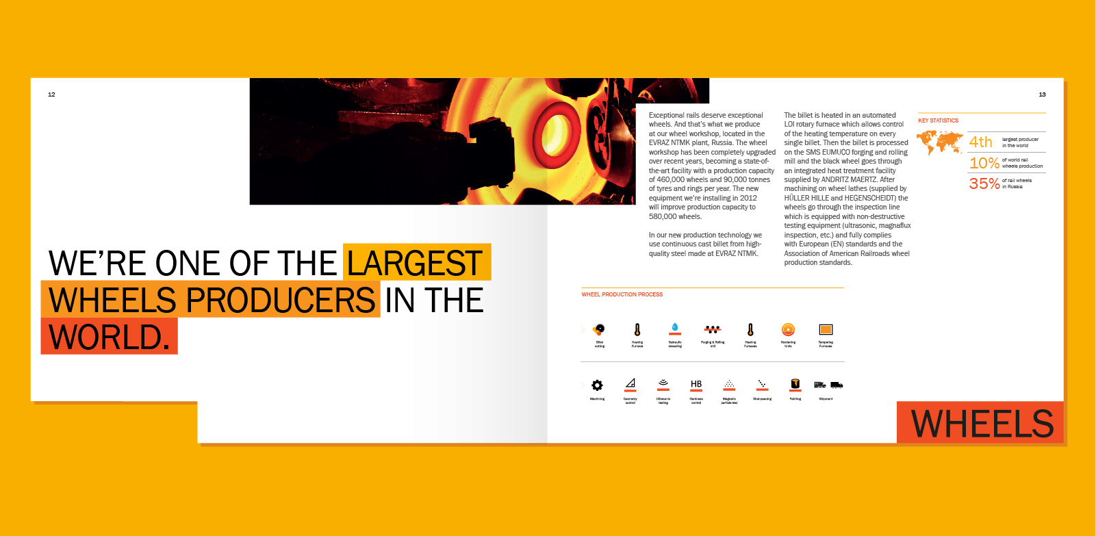 Small Carousel Image